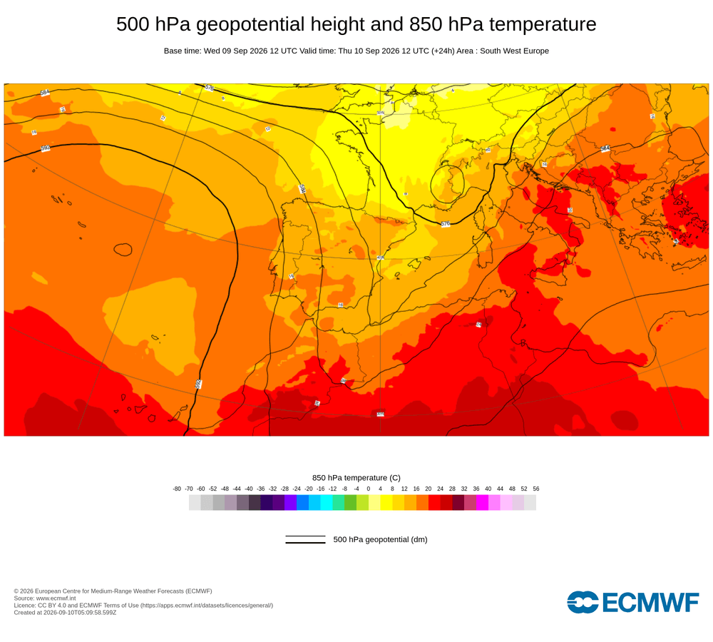 Geopotencial a 500 hPa i temperatura a 850 hPa: gradient barètric intens entre anticicló atlàntic i pertorbació mediterrània.