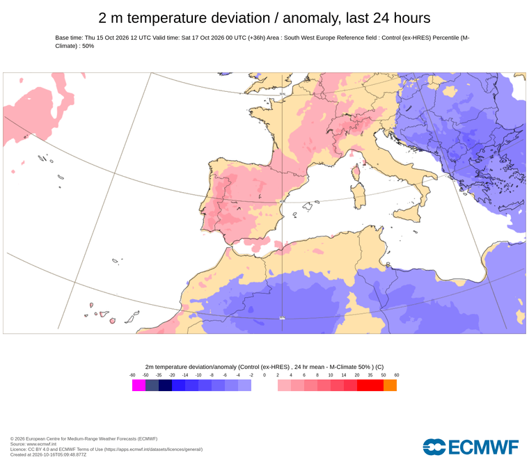 Anomalia de temperatura prevista avui, demà i demà passat: avui predominen les anomalies positives a gairebé tot el territori amb valors superiors a la mediana. demà la tendència es manté amb valors lleugerament més alts de l'habitual. demà passat l'escenari canvia radicalment amb anomalies negatives generalitzades a totes les comarques.