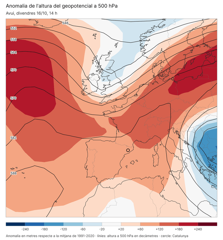 Anomalia de geopotencial a 500 hPa, d'avui a demà passat: dominant les altes pressions amb una dorsal càlida a gran part de la península i el mediterrani, sense canvis destacables a la nostra vertical.