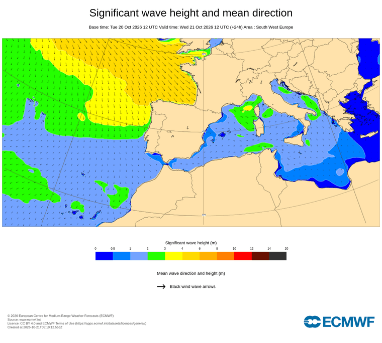 Alçada de l'onada cada 6 hores, d'avui a demà: observem l'arribada progressiva de mar de fons de component est i sud-est cap a tot el litoral català, amb registres continguts a la costa i un estat de la mar més alterat a mar obert.