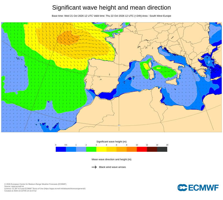 Alçada de l'onada cada 6 hores, d'avui a demà: observem la mar de fons de component nord acostant-se al cap de Creus mentre la resta de la costa mantingui una situació estable i tranquil·la.
